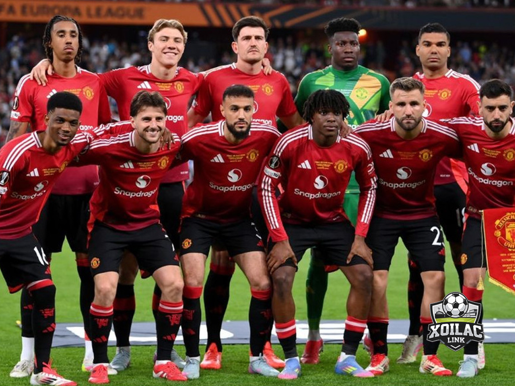 doi-hinh-hien-tai-cua-mu