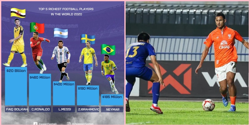 Cầu thủ giàu nhất thế giới sắp đến Việt Nam thi đấu